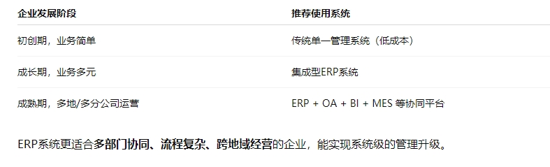 区别三.png