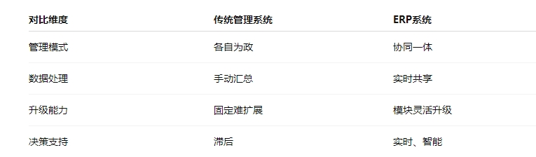 区别五.png
